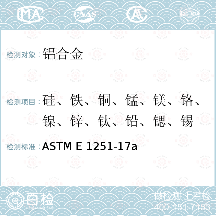 硅、铁、铜、锰、镁、铬、镍、锌、钛、铅、锶、锡 ASTM E1251-17 火花原子发射光谱法 分析铝和铝合金的标准试验方法 a