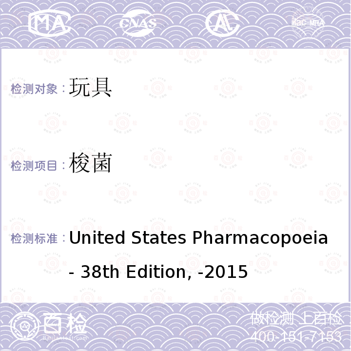 梭菌 United States Pharmacopoeia- 38th Edition, -2015 非无菌产品的特定微生物测试 United States Pharmacopoeia-38th Edition, -2015