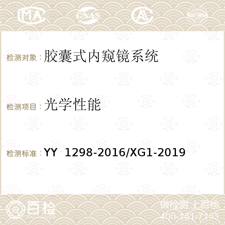 光学性能 《医用内窥镜 胶囊式内窥镜》及第1号修改单 YY 1298-2016及YY 1298-2016/XG1-2019