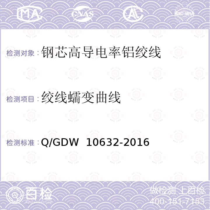 绞线蠕变曲线 钢芯高导电率铝绞线 Q/GDW 10632-2016