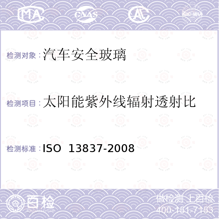 太阳能紫外线辐射透射比 《汽车安全玻璃太阳能透射比测定方法》 ISO 13837-2008