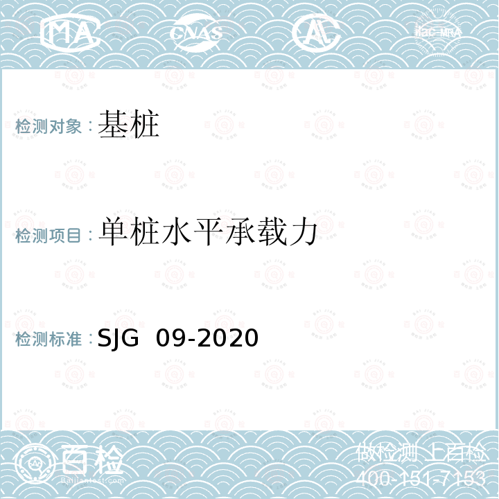 单桩水平承载力 JG 09-2020 深圳市建筑基桩检测规程 S