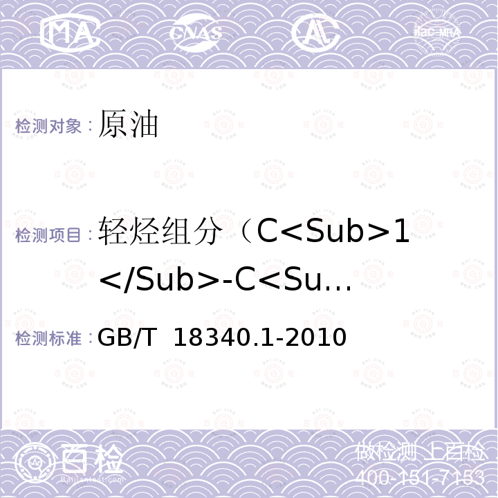 轻烃组分（C<Sub>1</Sub>-C<Sub>7</Sub>） 地质样品有机地球化学分析方法 第1部分：轻质原油分析 气相色谱法 GB/T 18340.1-2010