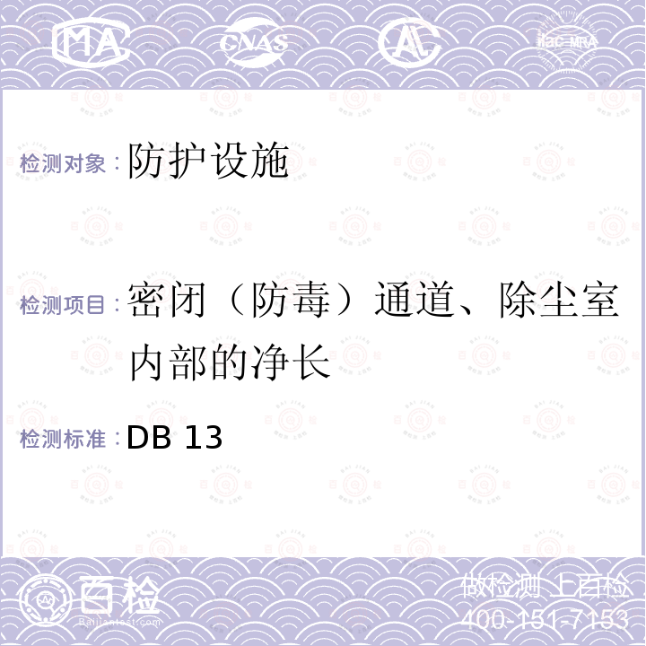 密闭（防毒）通道、除尘室内部的净长 《人民防空工程防护质量检测技术规程》 DB13(J)/T 223-2017