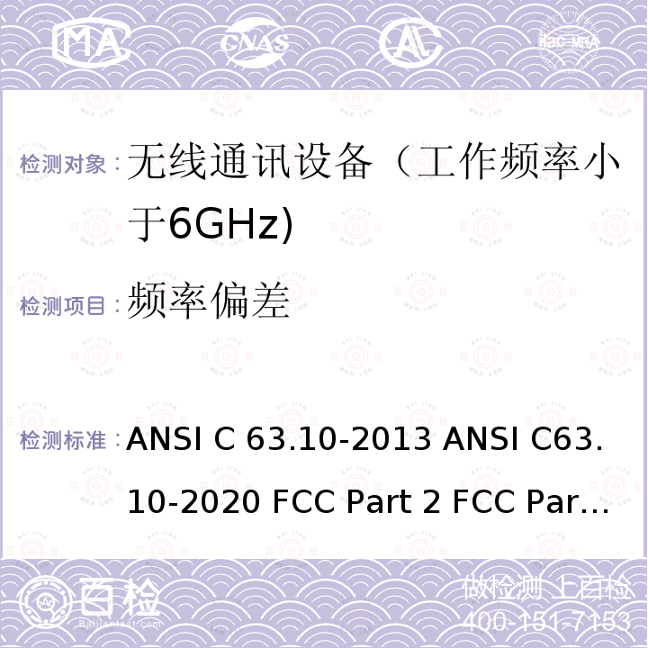 频率偏差 ANSI C63.10-20 射频设备 13 20 FCC Part 2 FCC Part 15C RSS-Gen Issue 5 Amendment 2 (February 2021) RSS-210 Issue 10 Amendment (April 2020) RSS-247 Issue 2 (February 2017)