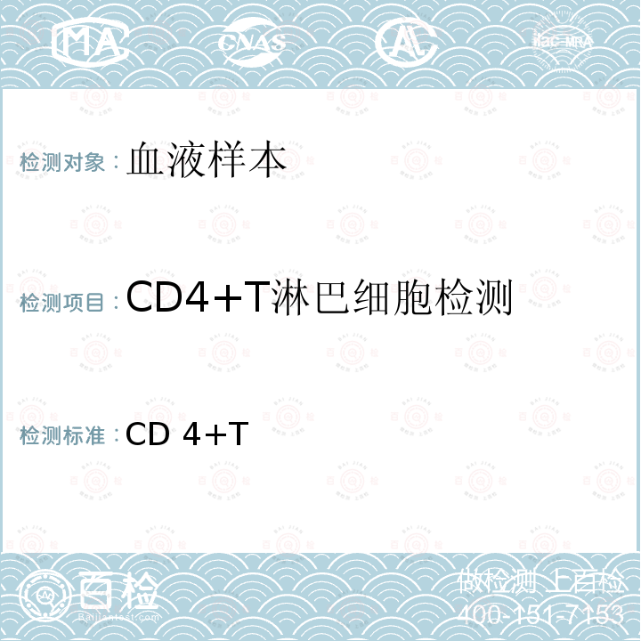 CD4+T淋巴细胞检测 CD 4+T CD4+T淋巴细胞检测及质量保证指南（中国疾病预防控制中心，2013年版）  