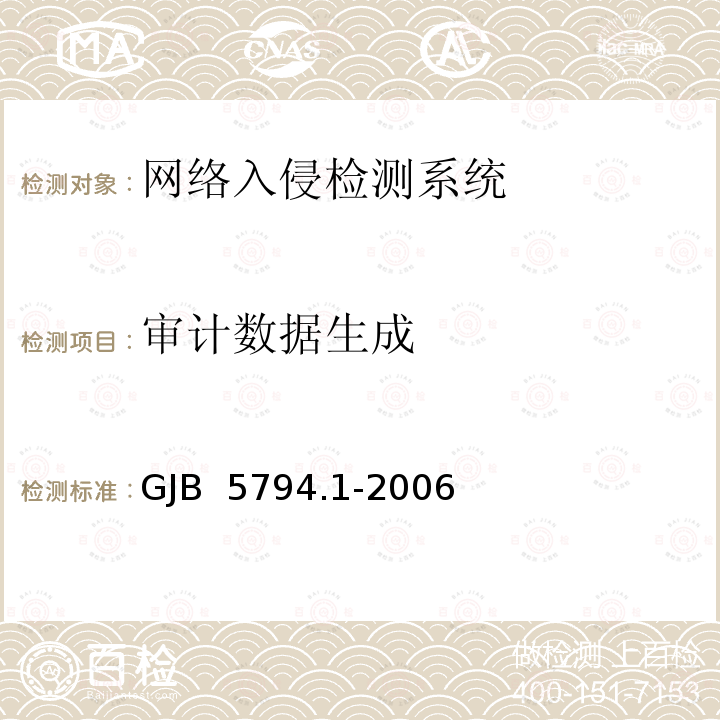 审计数据生成 GJB 5794.1-2006 网络入侵检测产品测评方法 第10部分：网络型产品 