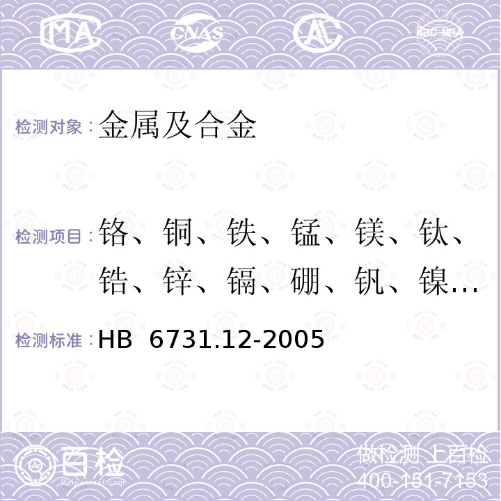 铬、铜、铁、锰、镁、钛、锆、锌、镉、硼、钒、镍、硅 HB 6731.12-2005 铝合金化学成分光谱分析方法 第12部分：电感耦合等离子体原子发射光谱法测定硅含量