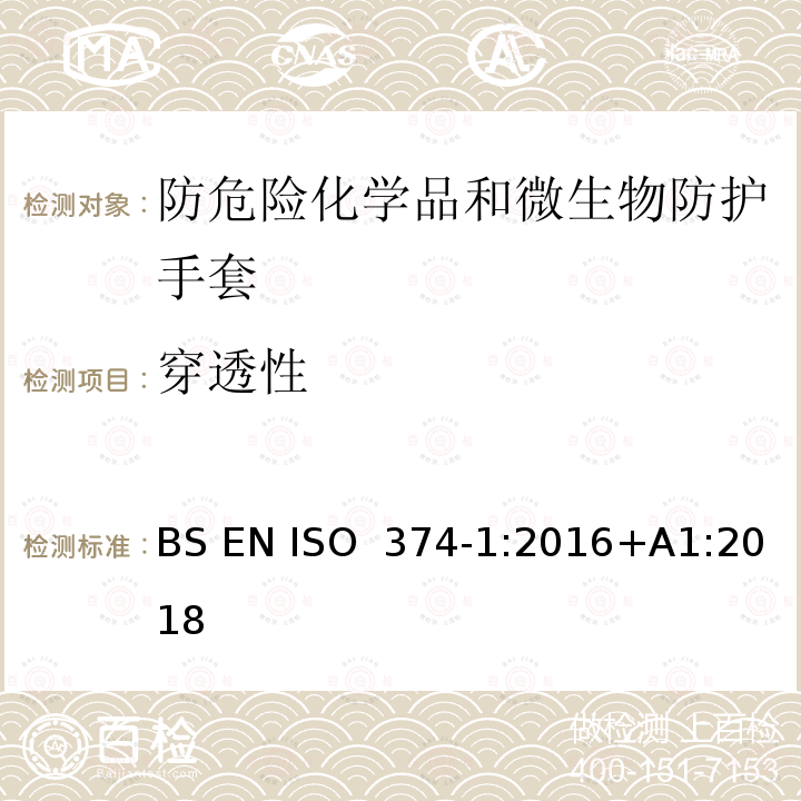 穿透性 BS EN ISO  374‑1:2016+A1:2018 防危险化学品和微生物防护手套-第1部分：化学品风险术语和性能要求 BS EN ISO 374‑1:2016+A1:2018