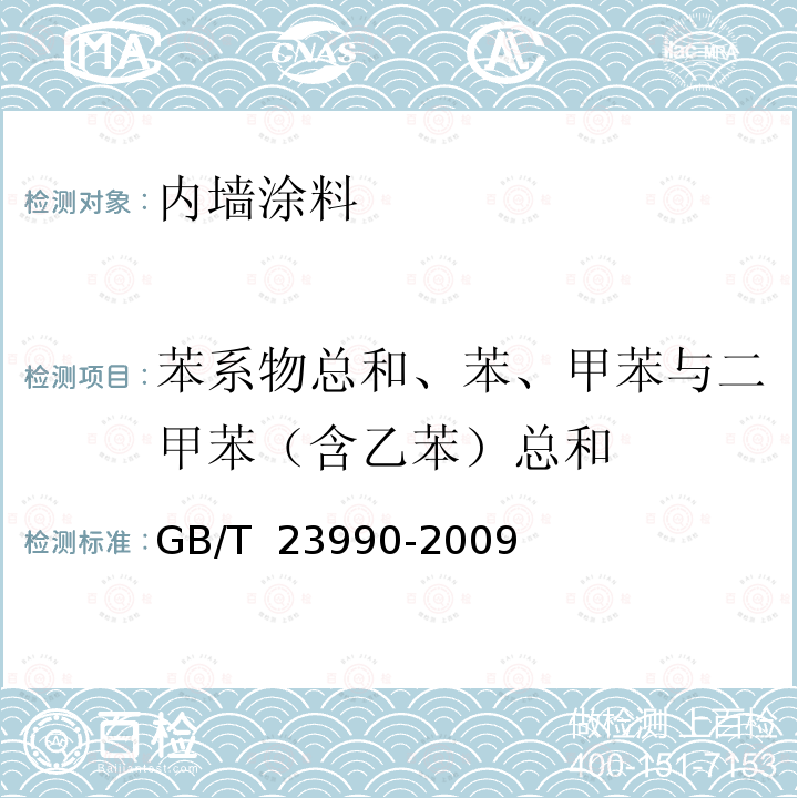 苯系物总和、苯、甲苯与二甲苯（含乙苯）总和 GB/T 23990-2009 涂料中苯、甲苯、乙苯和二甲苯含量的测定 气相色谱法