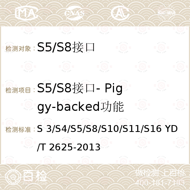 S5/S8接口- Piggy-backed功能 YD/T 2625-2013 演进的移动分组核心网络(EPC)接口测试方法 S3/S4/S5/S8/S10/S11/S16