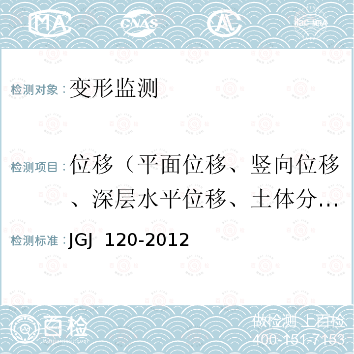 位移（平面位移、竖向位移、深层水平位移、土体分层竖向位移） JGJ 120-2012 建筑基坑支护技术规程(附条文说明)