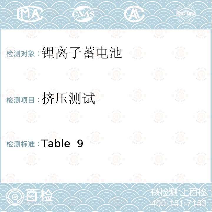 挤压测试 Table  9 日本电器用品安全法 （2）电器用品安全法令、解释并规定(2015) ②电器用品的技术标准的解释(通知) 附表第九 锂离子蓄电池 Table 9 