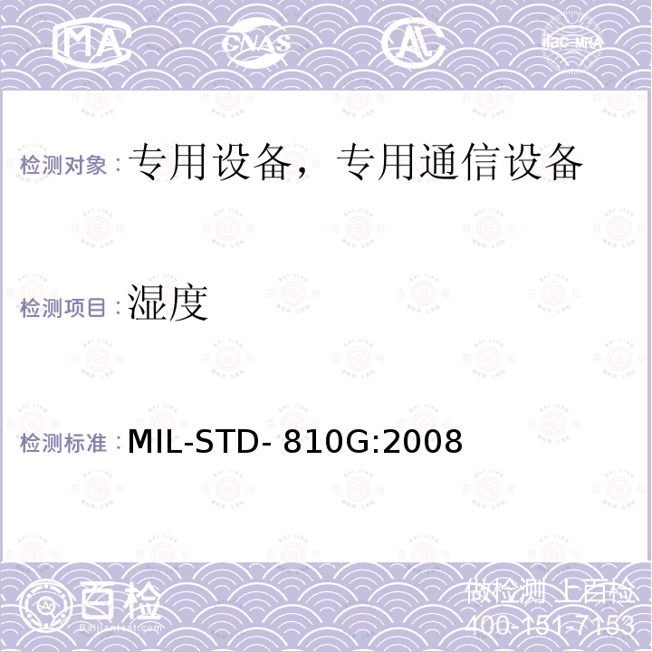 湿度 环境工程考虑与实验室试验 MIL-STD-810G:2008