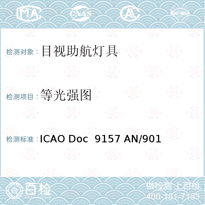 等光强图 ICAO Doc  9157 AN/901 机场设计手册第4部分视觉助航设备 ICAO Doc 9157 AN/901 第四版-2004