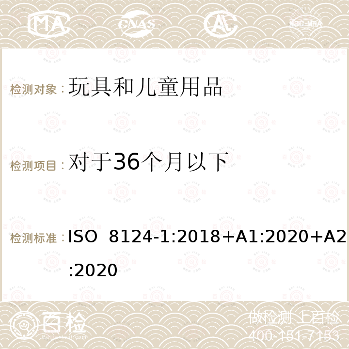 对于36个月以下 ISO 8124-1:2018 玩具安全 第1部分：机械与物理性能 +A1:2020+A2:2020