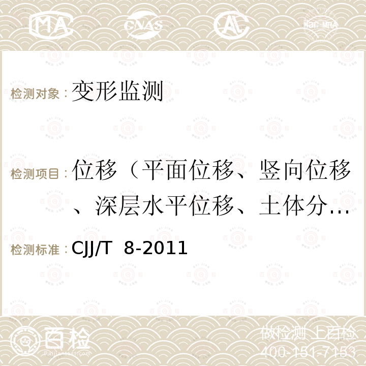 位移（平面位移、竖向位移、深层水平位移、土体分层竖向位移） CJJ/T 8-2011 城市测量规范(附条文说明)