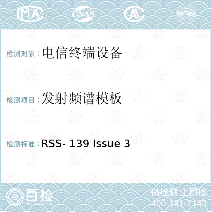 发射频谱模板 RSS-139 ISSUE 工作在1710-1755 MHz and 2110-2155 MHz频点的高级无线服务设备 RSS-139 Issue 3