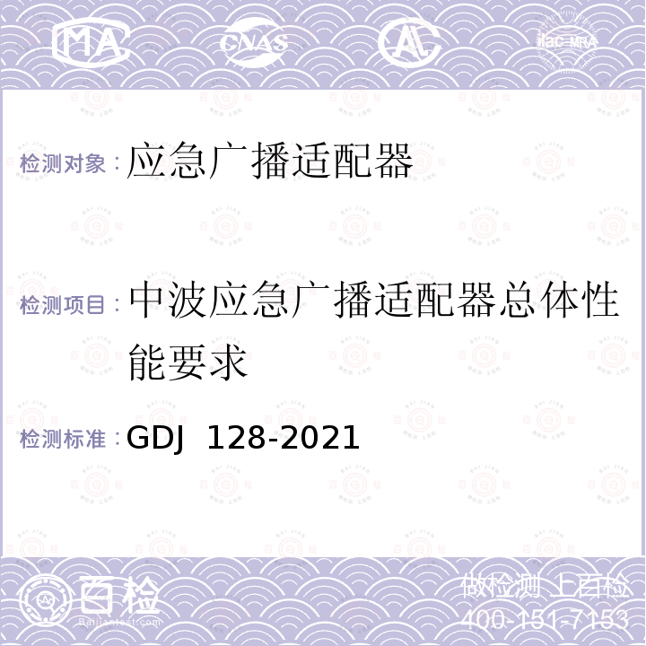 中波应急广播适配器总体性能要求 GDJ 128-2021 应急广播适配器技术要求和测量方法 