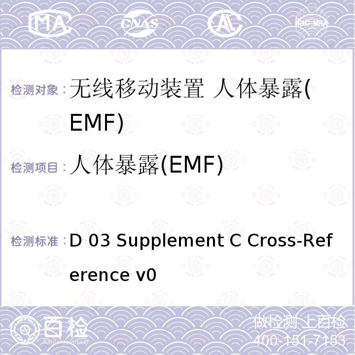 人体暴露(EMF) D 03 Supplement C Cross-Reference v0 无线电通讯设备（所有频段）射频暴露合规 447498 D03 Supplement C Cross-Reference v01