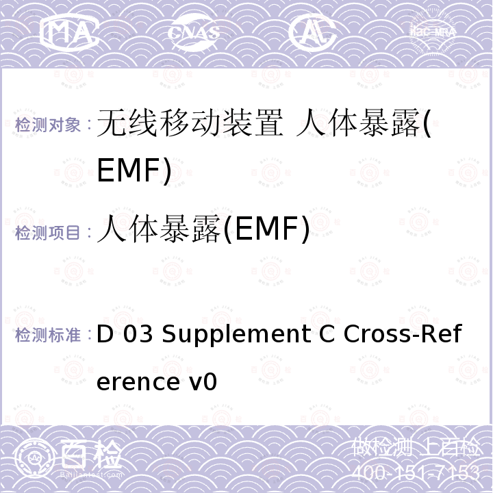 人体暴露(EMF) 无线电通讯设备（所有频段）射频暴露合规 447498 D03 Supplement C Cross-Reference v01