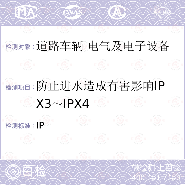 防止进水造成有害影响IPX3～IPX4 道路车辆 电气电子设备防护等级（IP代码） GB/T 30038-2013 