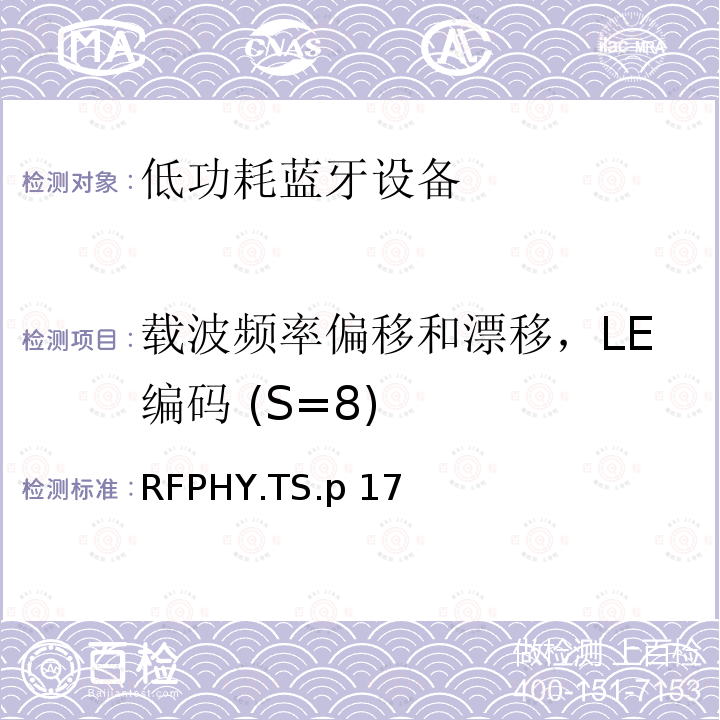 载波频率偏移和漂移，LE编码 (S=8) RFPHY.TS.p 17 蓝牙低功耗射频测试规范 RFPHY.TS.p17（2022）
