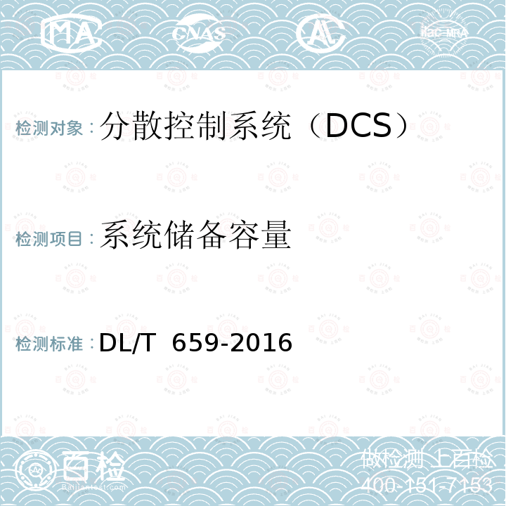 系统储备容量 DL/T 659-2016 火力发电厂分散控制系统验收测试规程