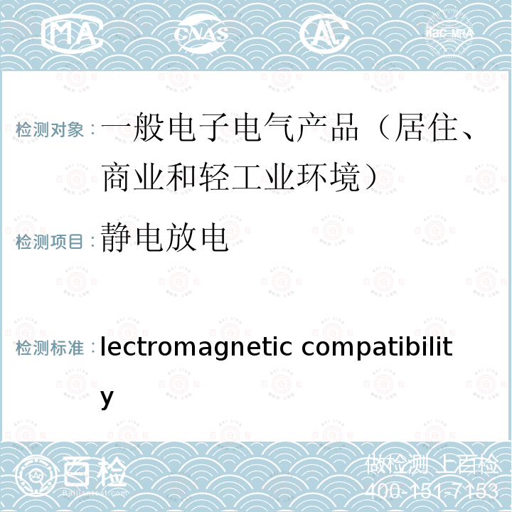 静电放电 Electromagnetic compatibility (EMC)  Generic standards Immunity standard for residential,commercial and light-industrial environments IEC 61000-6-1:2016 