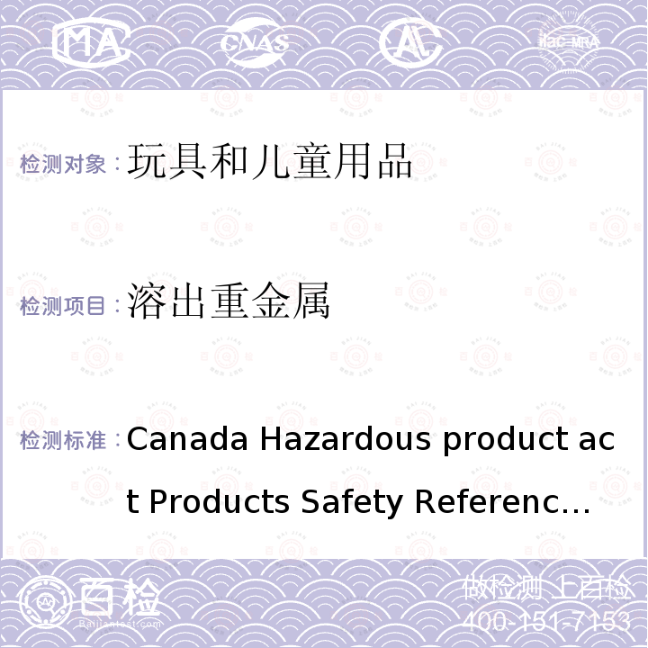 溶出重金属 Canada Hazardous product act Products Safety Reference Manual Book  5-Part B:Test Methods Section 加拿大产品安全实验室手册5/B部分测试方法C-03 涂层中的溶出砷、硒、镉、锑、钡的定量方法 Canada Hazardous product act Products Safety Reference Manual Book 5-Part B:Test Methods Section