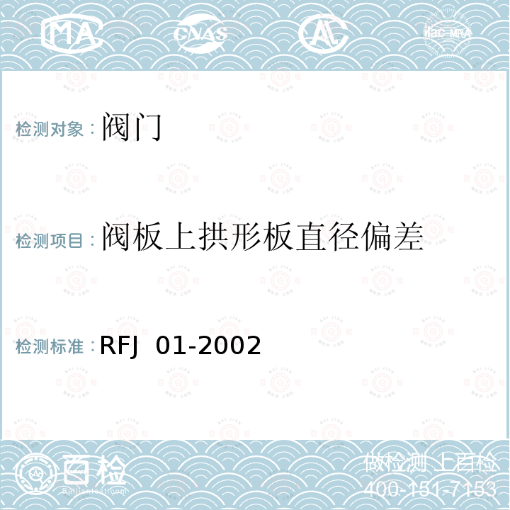 阀板上拱形板直径偏差 人民防空工程防护设备产品质量检验与施工验收标准 RFJ 01-2002