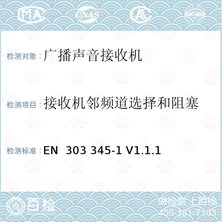 接收机邻频道选择和阻塞 EN 303 345-1 V1.1.1 广播声音接收机;协调标准  (2019-06) EN 303 345-2 V1.2.1 (2021-12) EN 303 345-3 V1.1.1 (2021-06) EN 303 345-4 V1.1.1 (2021-06) EN 303 345-5 V1.2.1 (2021-12)