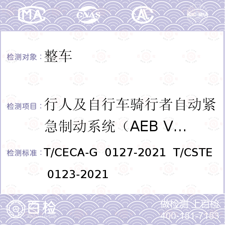 行人及自行车骑行者自动紧急制动系统（AEB VRU T/CECA-G 0127-2021 “领跑者”标准评价要求 先进驾驶辅助系统   T/CSTE 0123-2021