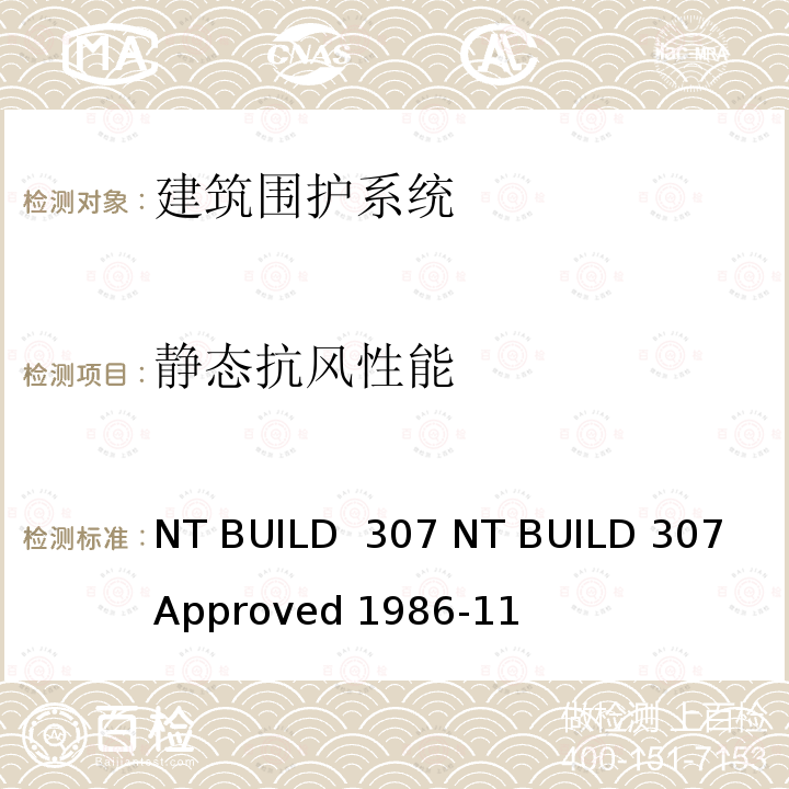 静态抗风性能 屋面：抗风荷载 NT BUILD 307 NT BUILD 307 Approved 1986-11