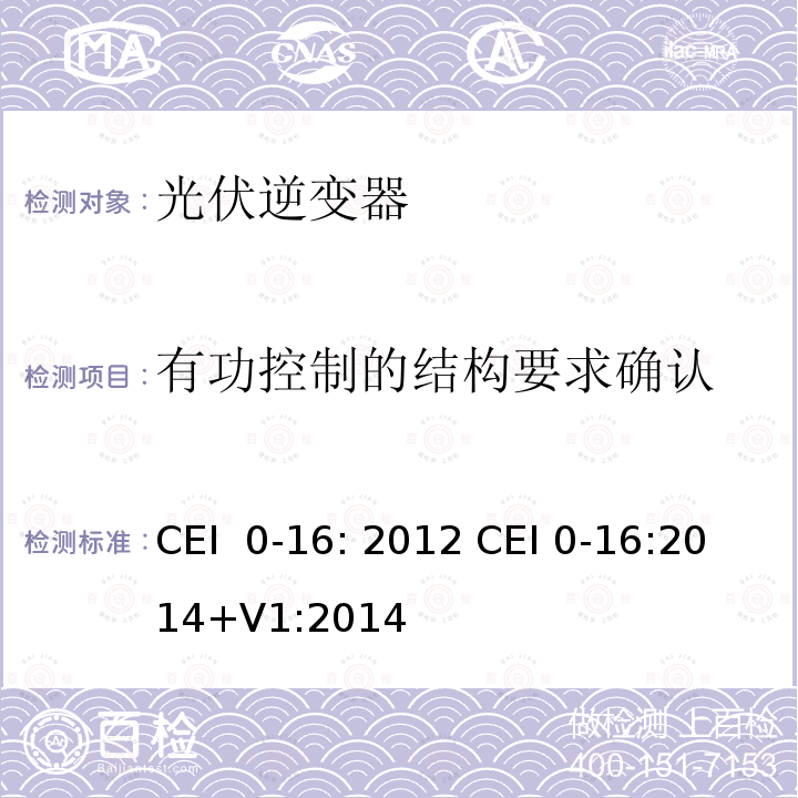 有功控制的结构要求确认 CEI  0-16: 2012 CEI 0-16:2014+V1:2014 主动和被动用户连接至高中压电网的参考技术准则 CEI 0-16: 2012 CEI 0-16:2014+V1:2014 