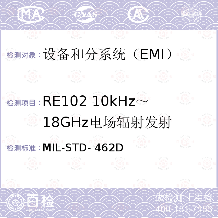 RE102 10kHz～18GHz电场辐射发射 MIL-STD-462D 电磁干扰特性测量 