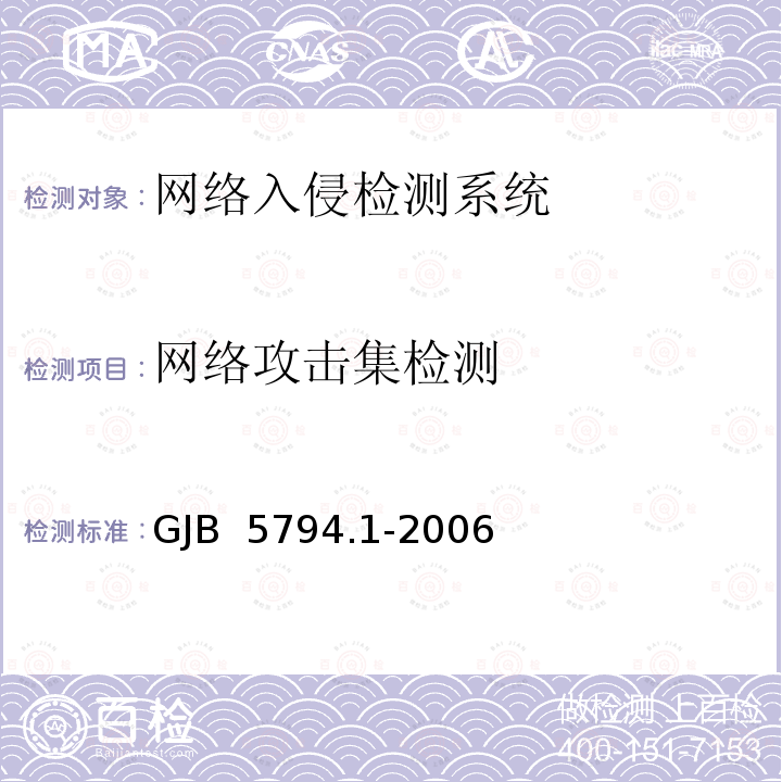 网络攻击集检测 GJB 5794.1-2006 网络入侵检测产品测评方法 第5部分：网络型产品 