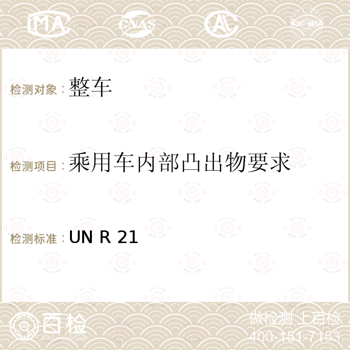 乘用车内部凸出物要求 关于就内部凸出物方面批准车辆的统一规定 UN R21