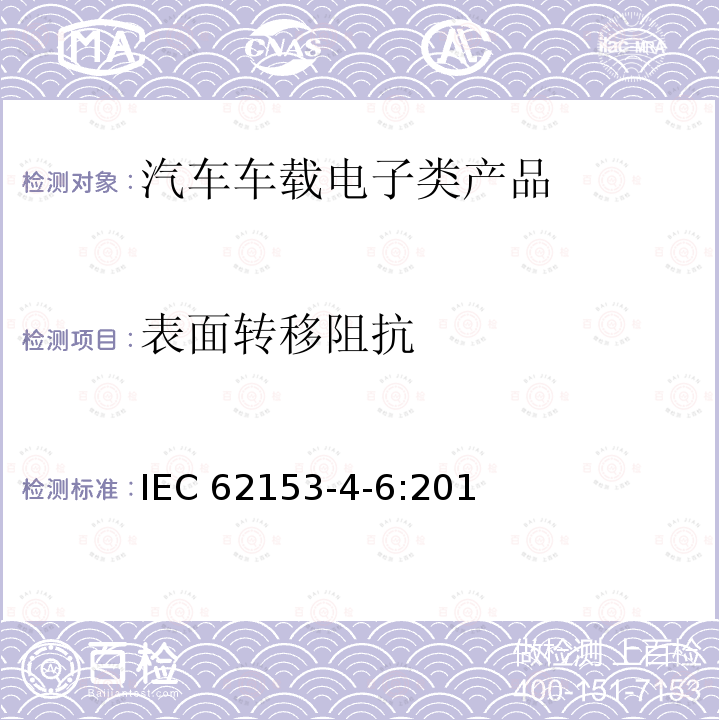 表面转移阻抗 "电磁兼容 表面转移阻抗 线注入法" IEC62153-4-6:2017