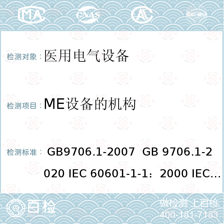 ME设备的机构 GB 9706.1-2007 医用电气设备 第一部分:安全通用要求