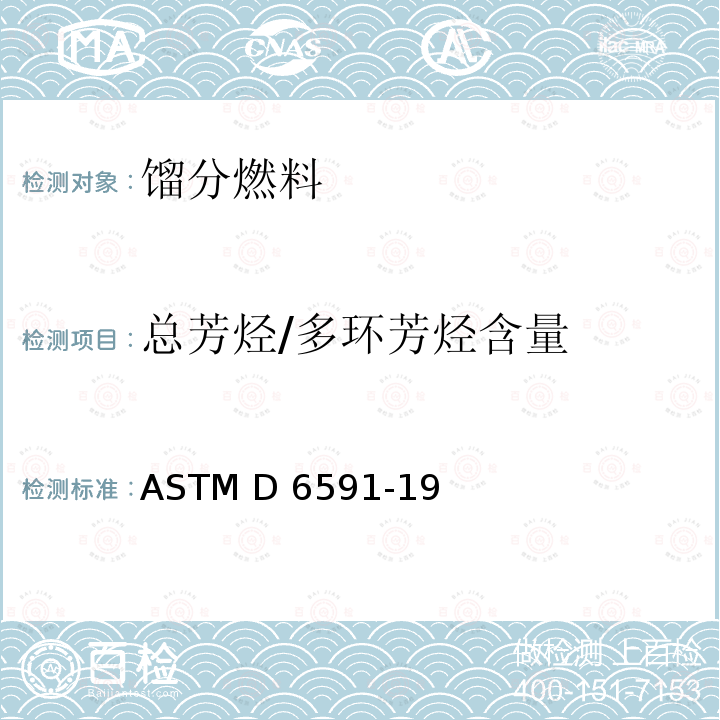 总芳烃/多环芳烃含量 ASTM D6591-2019 用带检测折光指数的高效液相色谱法测定中间镏出物中的芳烃