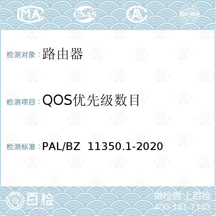 QOS优先级数目 PAL/BZ  11350.1-2020 IPV6网络设备测试规范 第1部分：路由器和交换机 PAL/BZ 11350.1-2020