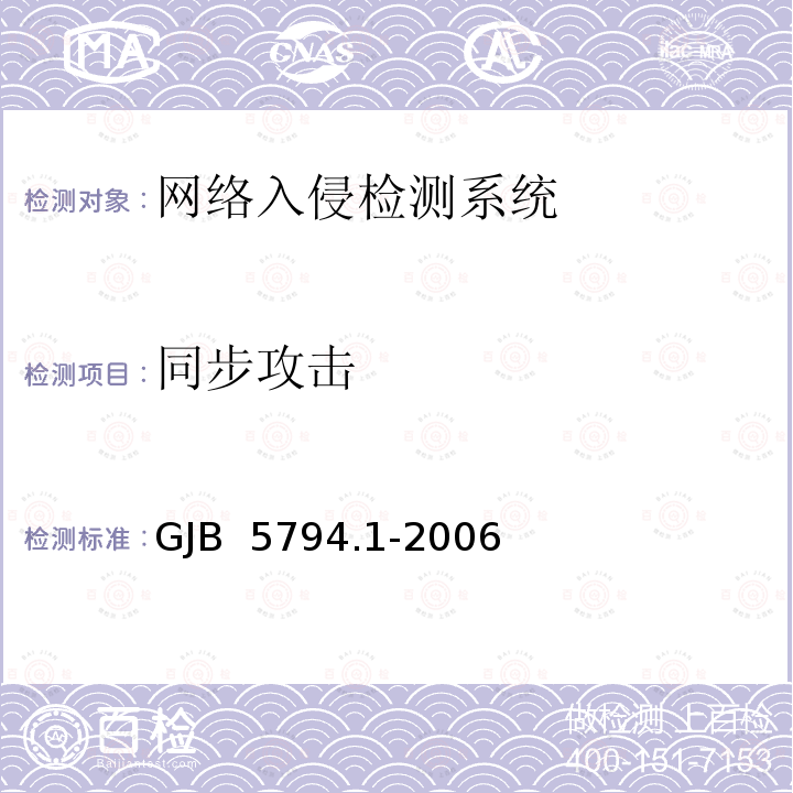 同步攻击 GJB 5794.1-2006 网络入侵检测产品测评方法 第31部分：网络型产品 