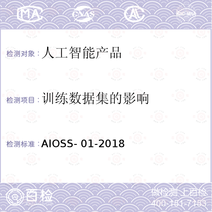 训练数据集的影响 AIOSS- 01-2018 人工智能 深度学习算法评估规范 AIOSS-01-2018