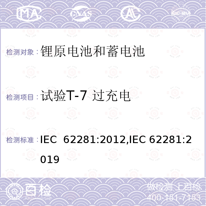 试验T-7 过充电 锂原电池和蓄电池在运输中的安全要求 IEC 62281:2012,IEC 62281:2019