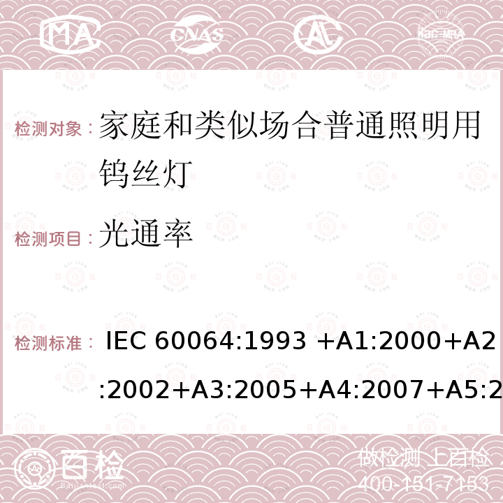 光通率 家用白炽灯的寿命 性能要求 IEC 60064:1993 +A1:2000+A2:2002+A3:2005+A4:2007+A5:2009EN 60064:1995+A2:2003+A3:2006+A4:2007+A5:2009+A11:2007