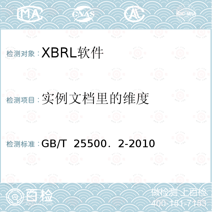 实例文档里的维度 可扩展商业报告语言(XBRL)技术规范 第2部分：维度 GB/T 25500．2-2010