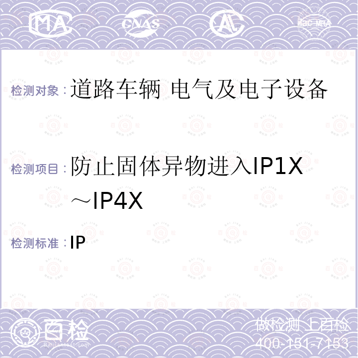 防止固体异物进入IP1X～IP4X GB/T 4208-2017 外壳防护等级（IP代码）