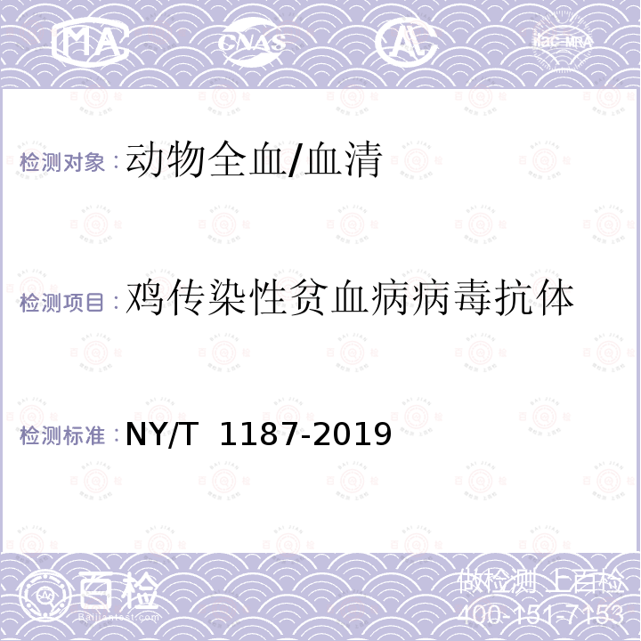 鸡传染性贫血病病毒抗体 NY/T 1187-2019 鸡传染性贫血诊断技术