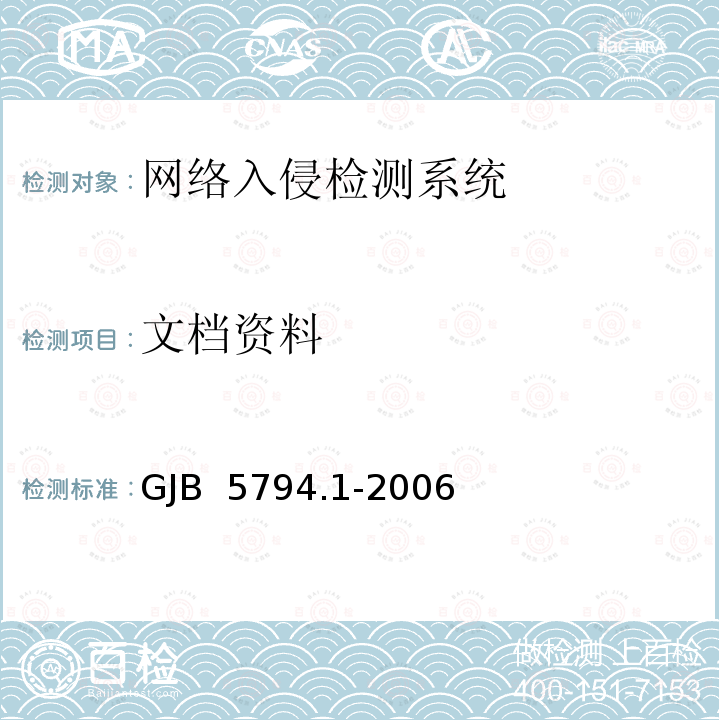 文档资料 GJB 5794.1-2006 网络入侵检测产品测评方法 第36部分：网络型产品 